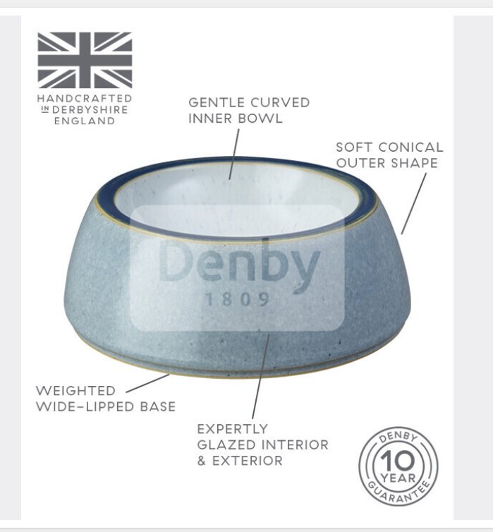 Halo Medium Pet Bowl - Happy Hounds Pet Supply