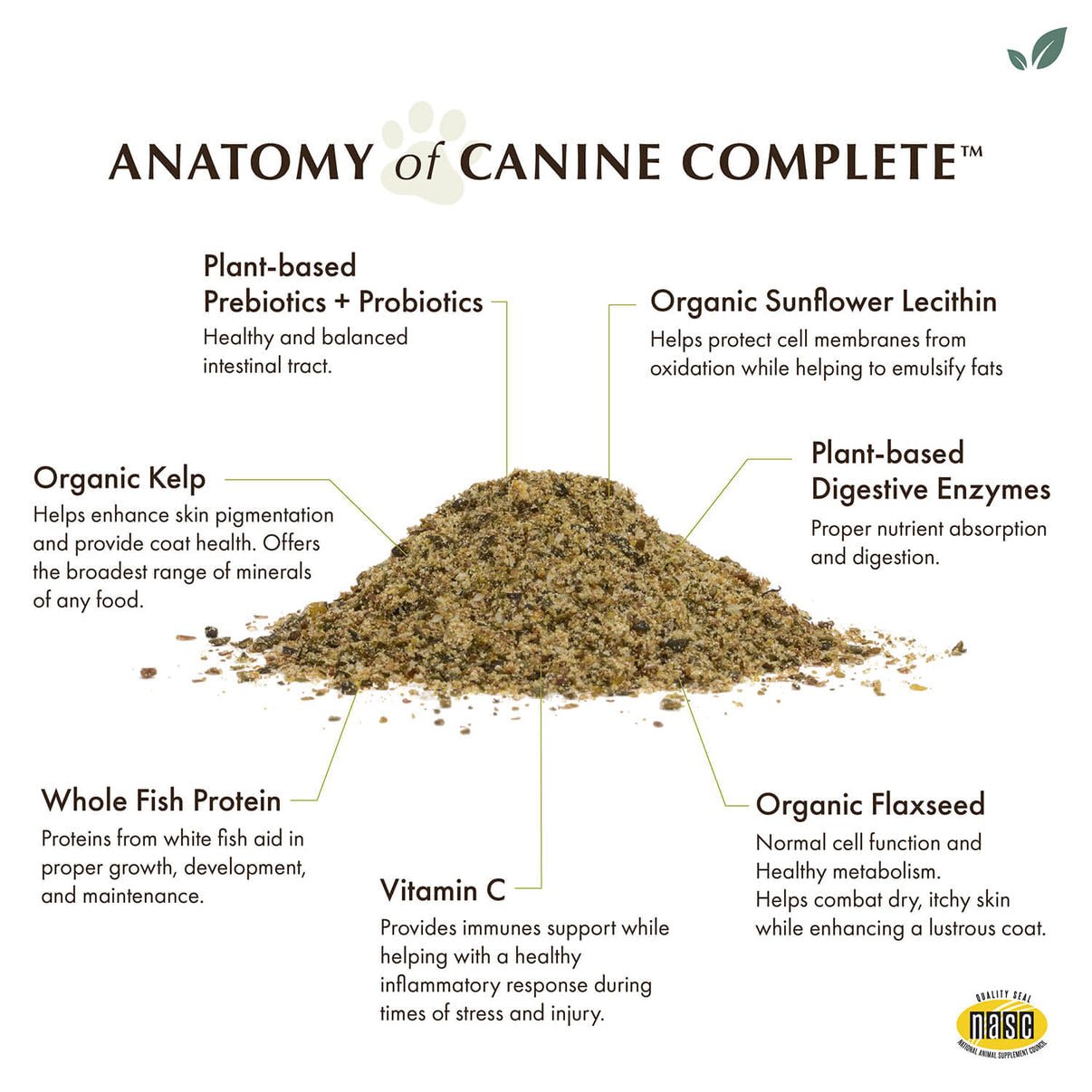 Wholistic Pet Organics Canine Complete - Happy Hounds Pet Supply