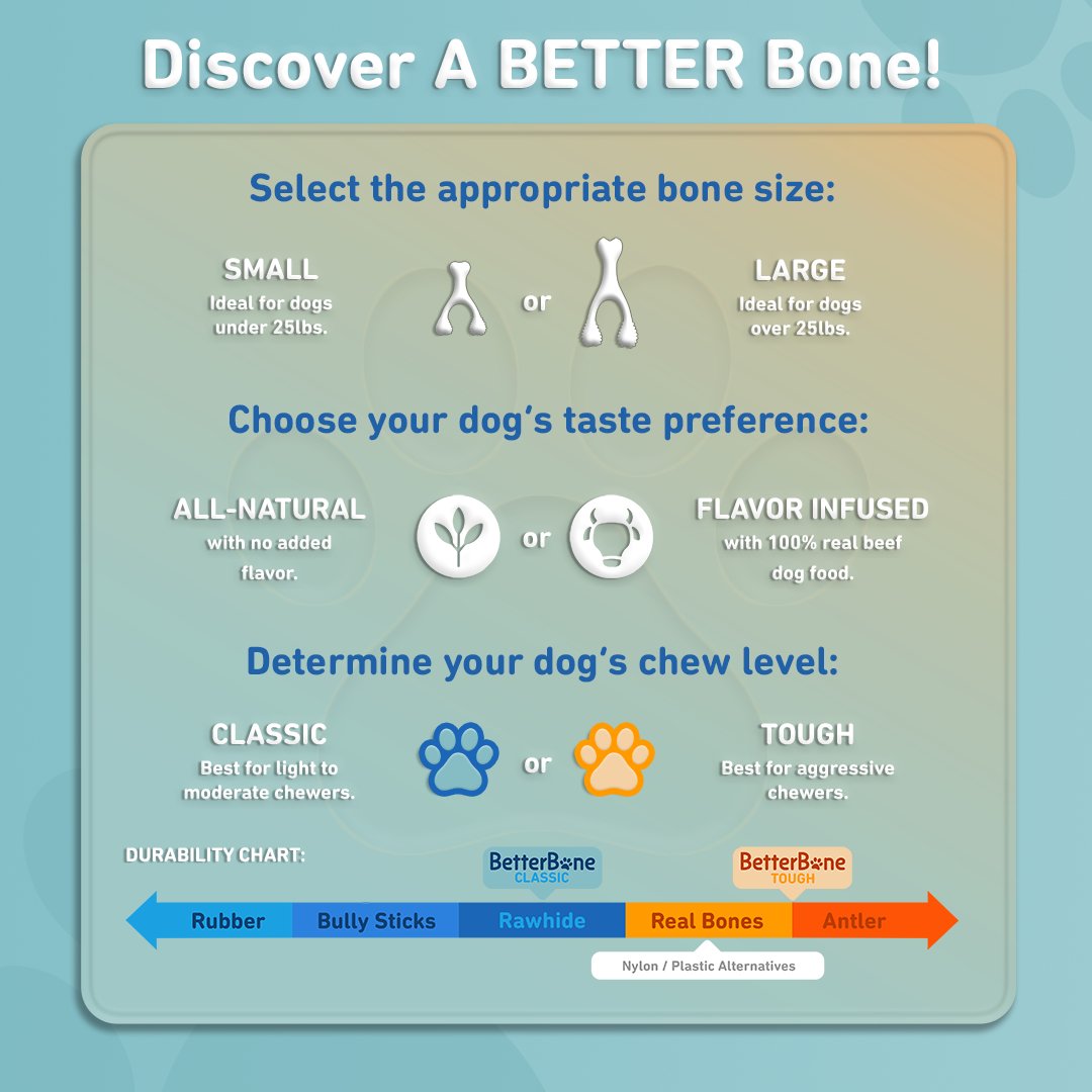 BetterBone - CLASSIC All Natural, Eco, Safe on teeth Chew Toy - Happy Hounds Pet Supply