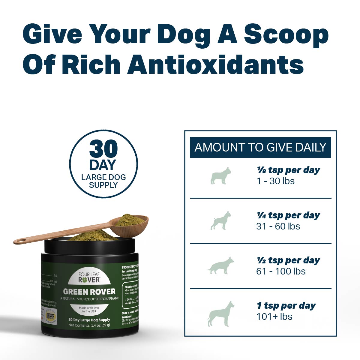 Four Leaf Rover Green Rover for Liver and Kidney Support - Happy Hounds Pet Supply