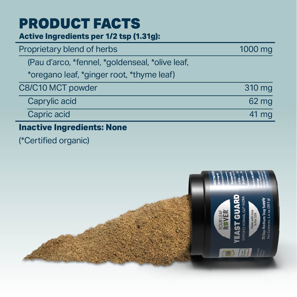 Four Leaf Rover Yeast Guard Antifungal Supplement