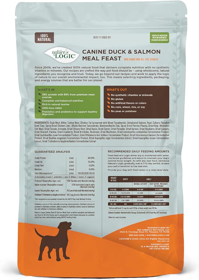 Nature's Logic Original Dry Dog Food - Happy Hounds Pet Supply
