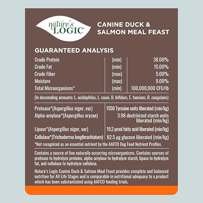 Nature's Logic Original Dry Dog Food - Happy Hounds Pet Supply