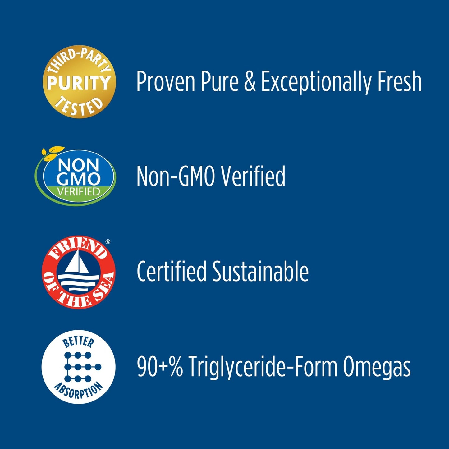 Nordic Naturals Omega-3 Pet