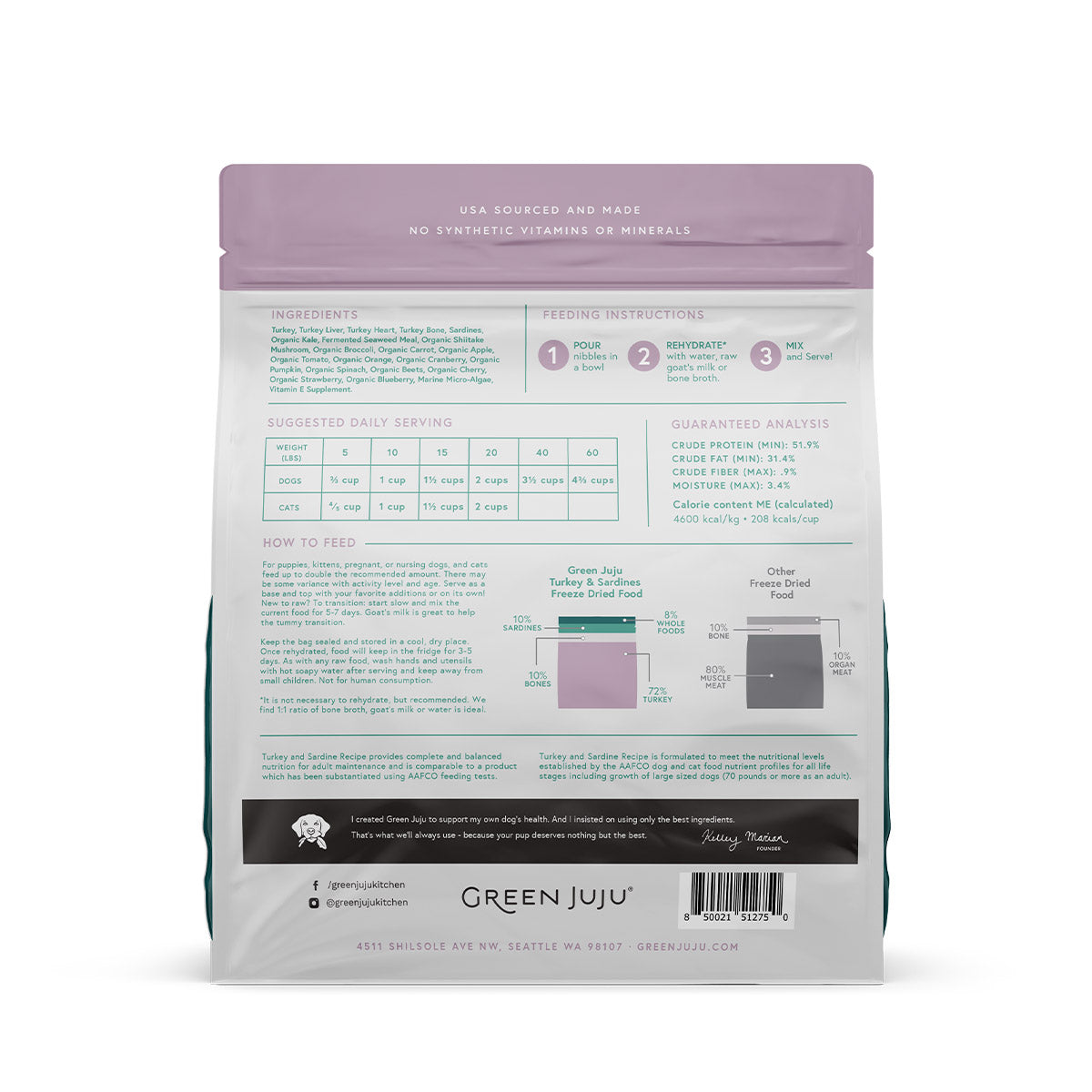 Green Juju Freeze Dried Raw Food EXTRAS