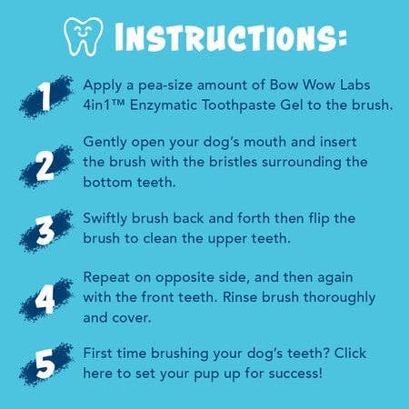 4 in 1 Enzymatic Toothpaste Gel for Dogs and Cats - Happy Hounds Pet Supply