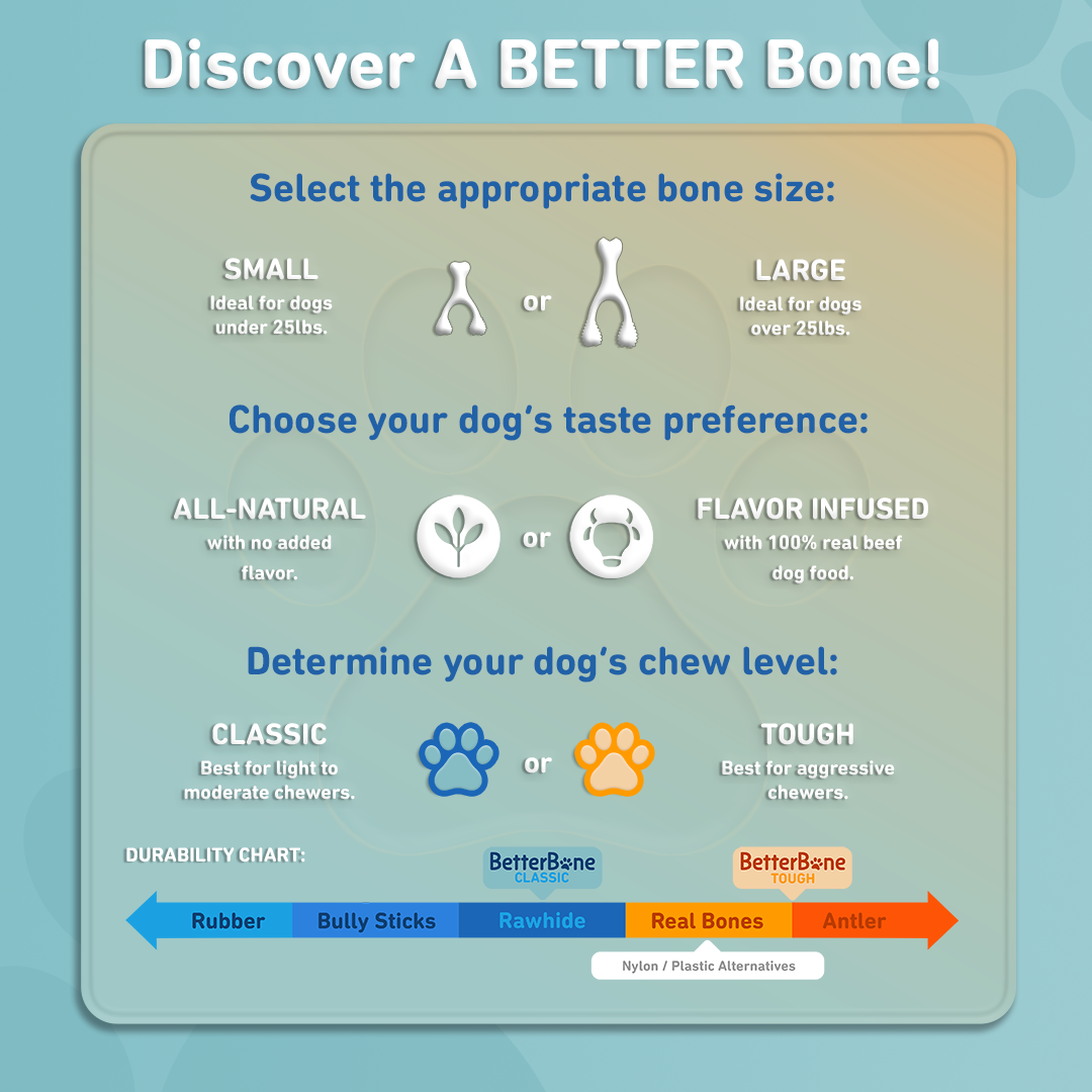 BetterBone SOFT