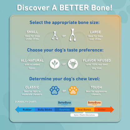 BetterBone SOFT