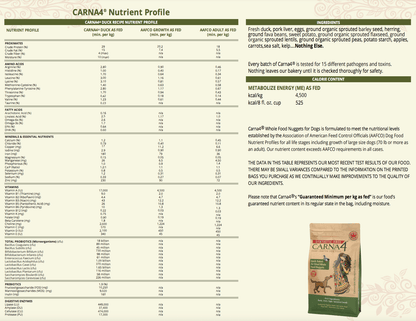 Carna4 Dry Dog Food - Happy Hounds Pet Supply