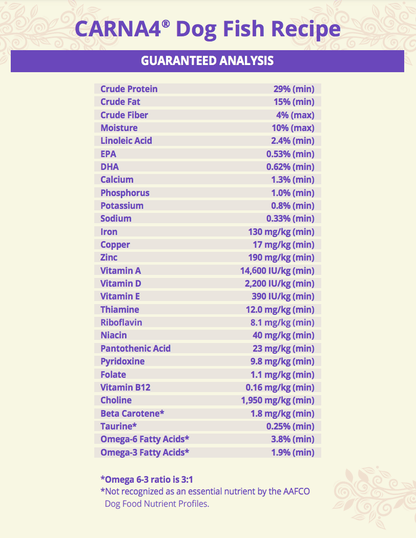 Carna4 Dry Dog Food - Happy Hounds Pet Supply