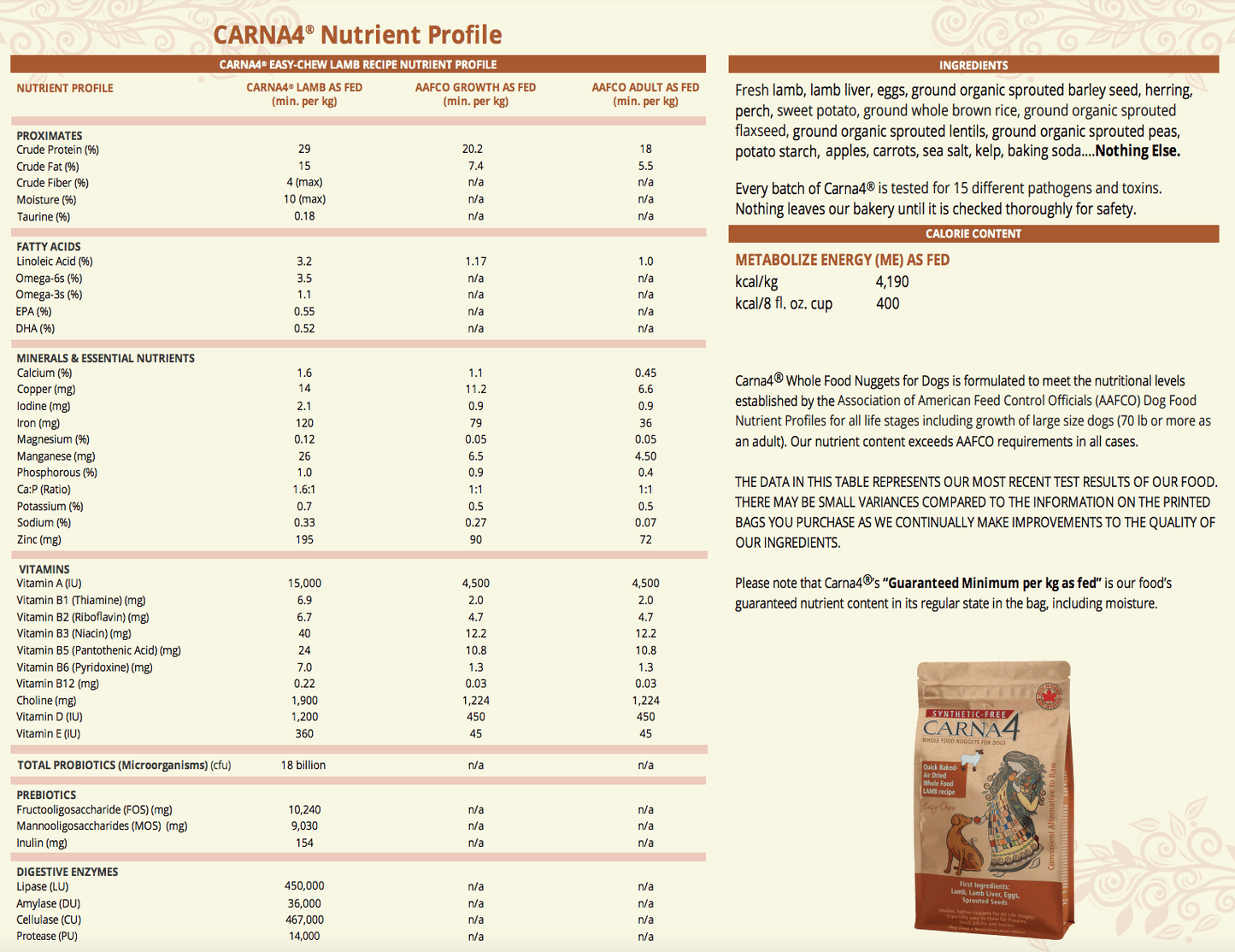 Carna4 Dry Dog Food - Happy Hounds Pet Supply
