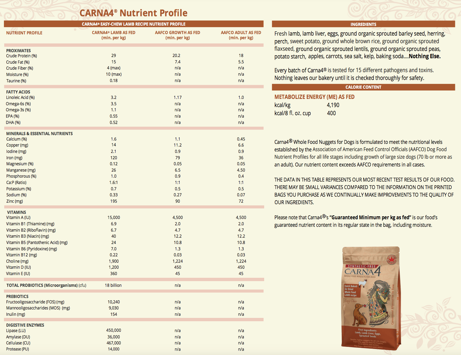 Carna4 Dry Dog Food - Happy Hounds Pet Supply