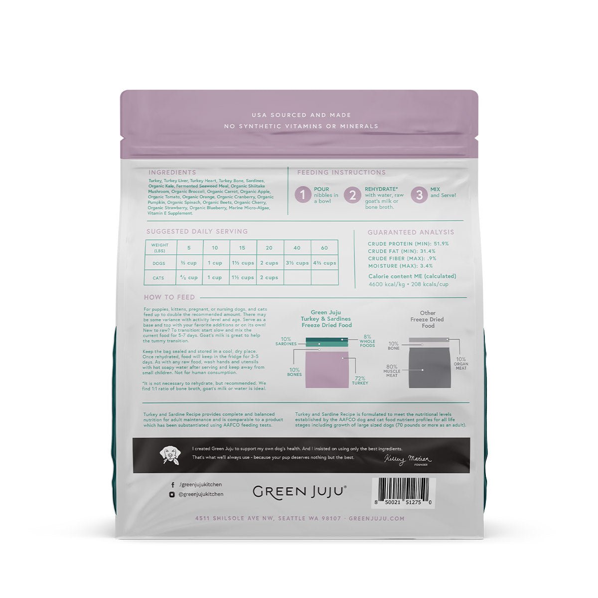 Green Juju Freeze Dried Raw Food EXTRAS - Happy Hounds Pet Supply