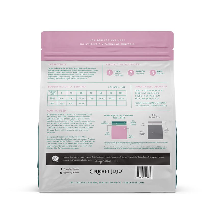 Green Juju Frozen Raw Food EXTRAS - Happy Hounds Pet Supply