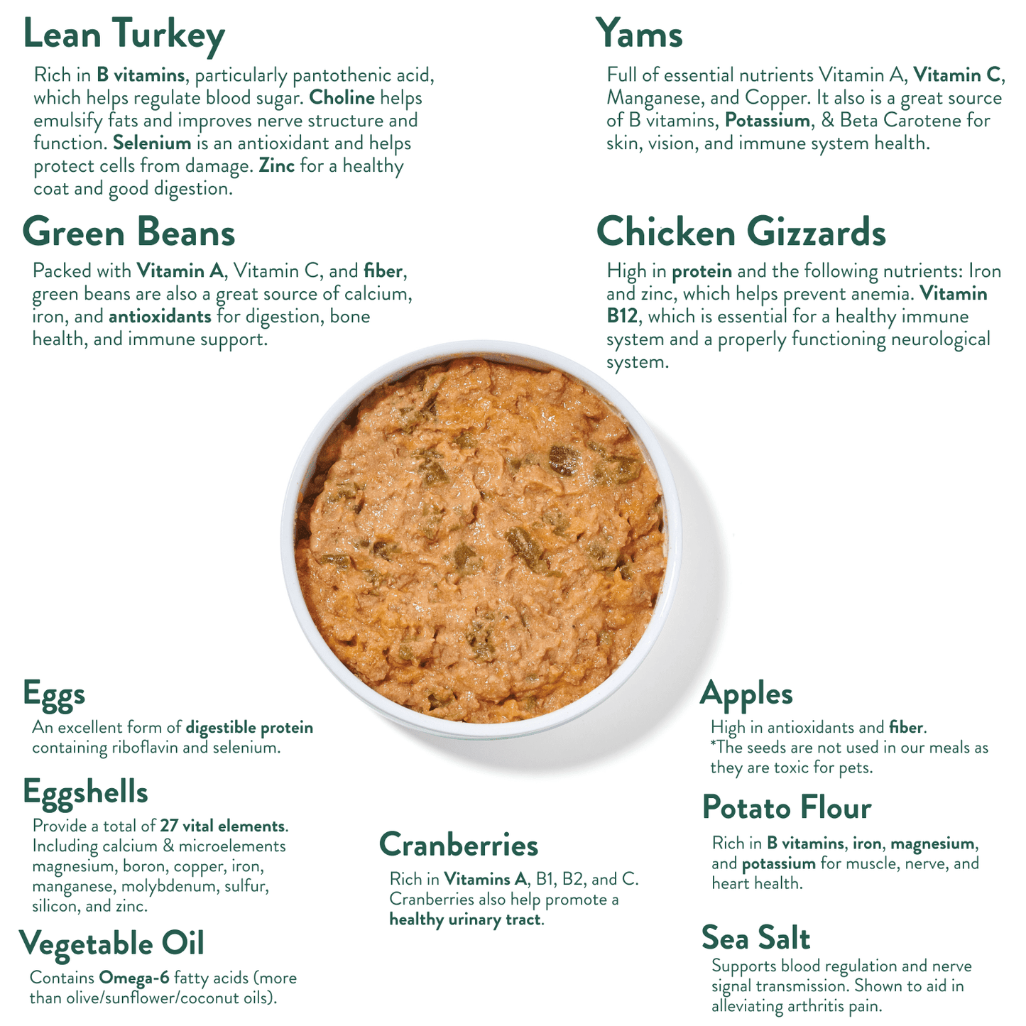 Portland Pet Food Co. Homestyle Dog Meals - Happy Hounds Pet Supply
