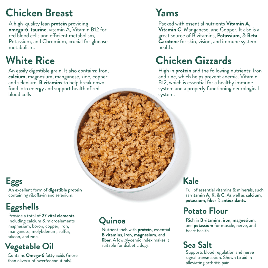 Portland Pet Food Co. Homestyle Dog Meals - Happy Hounds Pet Supply
