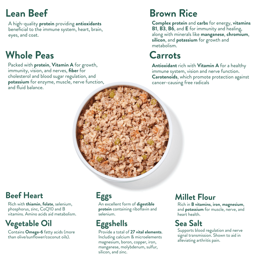 Portland Pet Food Co. Homestyle Dog Meals - Happy Hounds Pet Supply