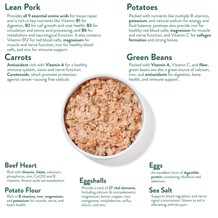 Portland Pet Food Co. Homestyle Dog Meals - Happy Hounds Pet Supply