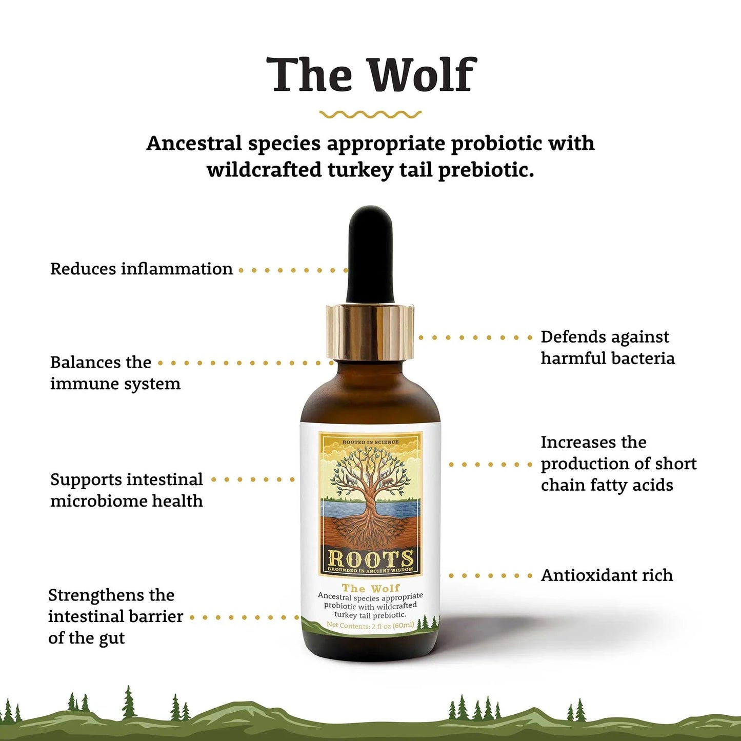 Adored Beast The Wolf Species Appropriate Probiotic