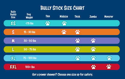 Bow Wow Labs Bully Buddy Safety Device Large Blue