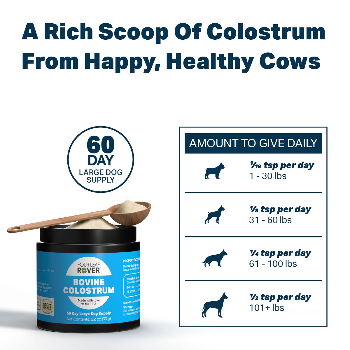 Four Leaf Rover Bovine Colostrum - Happy Hounds Pet Supply