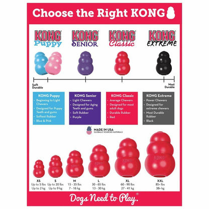 Kong Classic Chew Toy