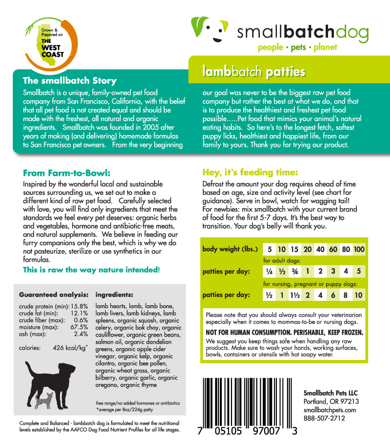 Small Batch Frozen Raw Dog Food