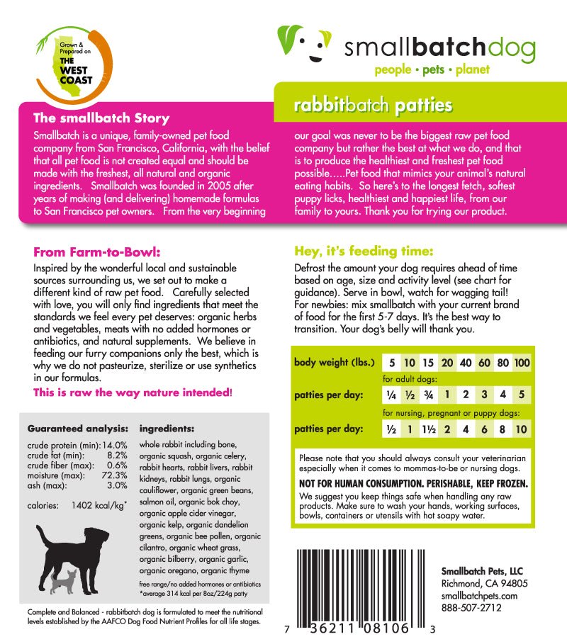 Small Batch Frozen Raw Dog Food