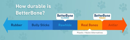The Betterbone Tough Dog Chew - Happy Hounds Pet Supply