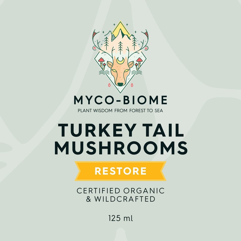 Myco-Biome Turkey Tail Mushrooms Triple Extract for dogs and cats