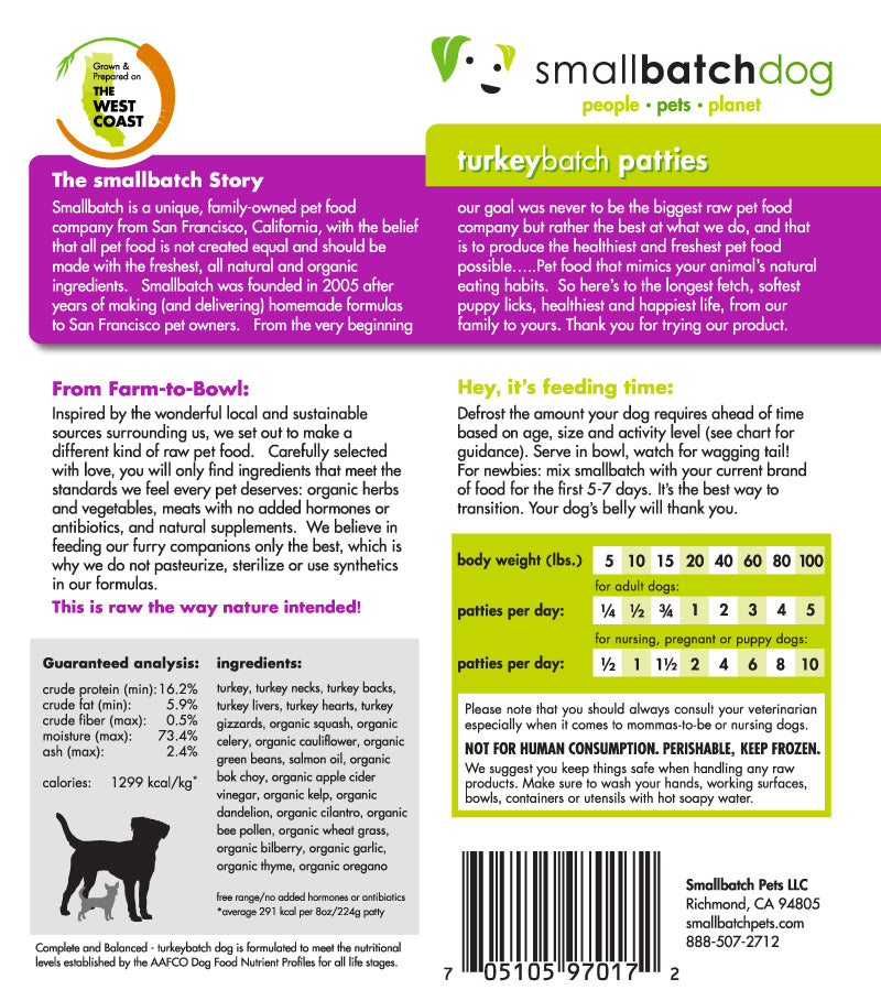 Small Batch Frozen Raw Dog Food